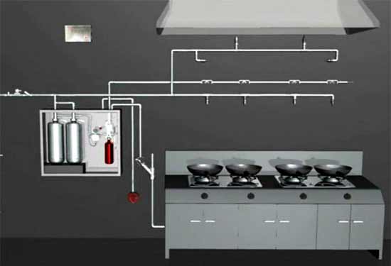 厨房自动灭火装置原理图