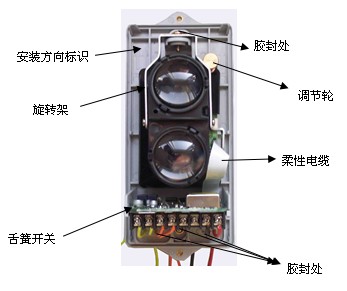 线型光束感烟火灾探测器的调试2.jpg